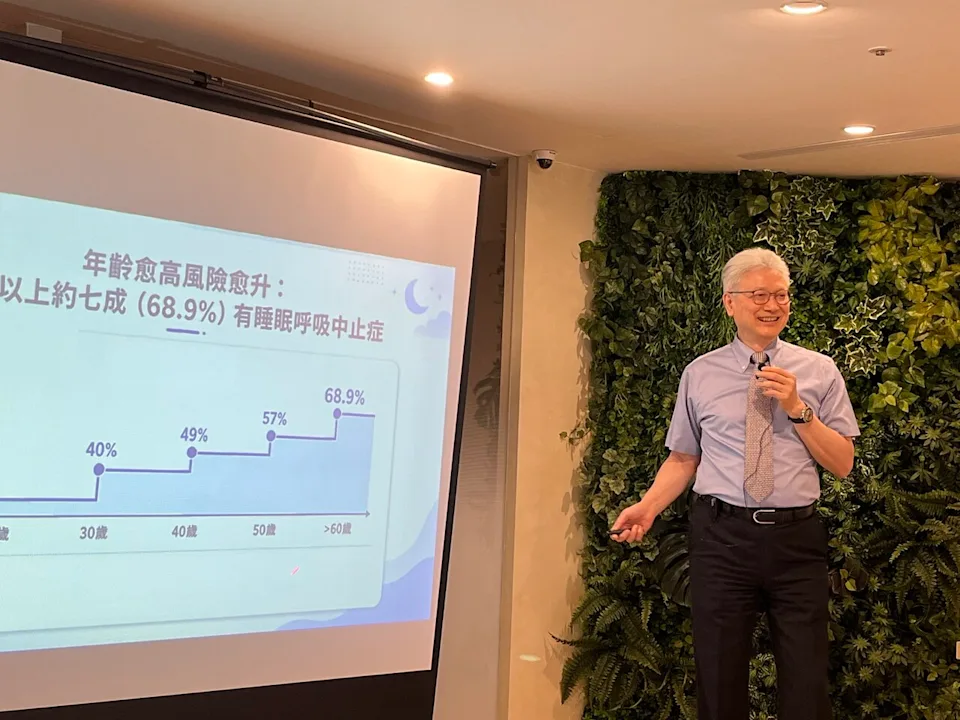 睡滿8小時仍疲累？健檢數據揭近半國人有睡眠呼吸中止 醫：增失智風險